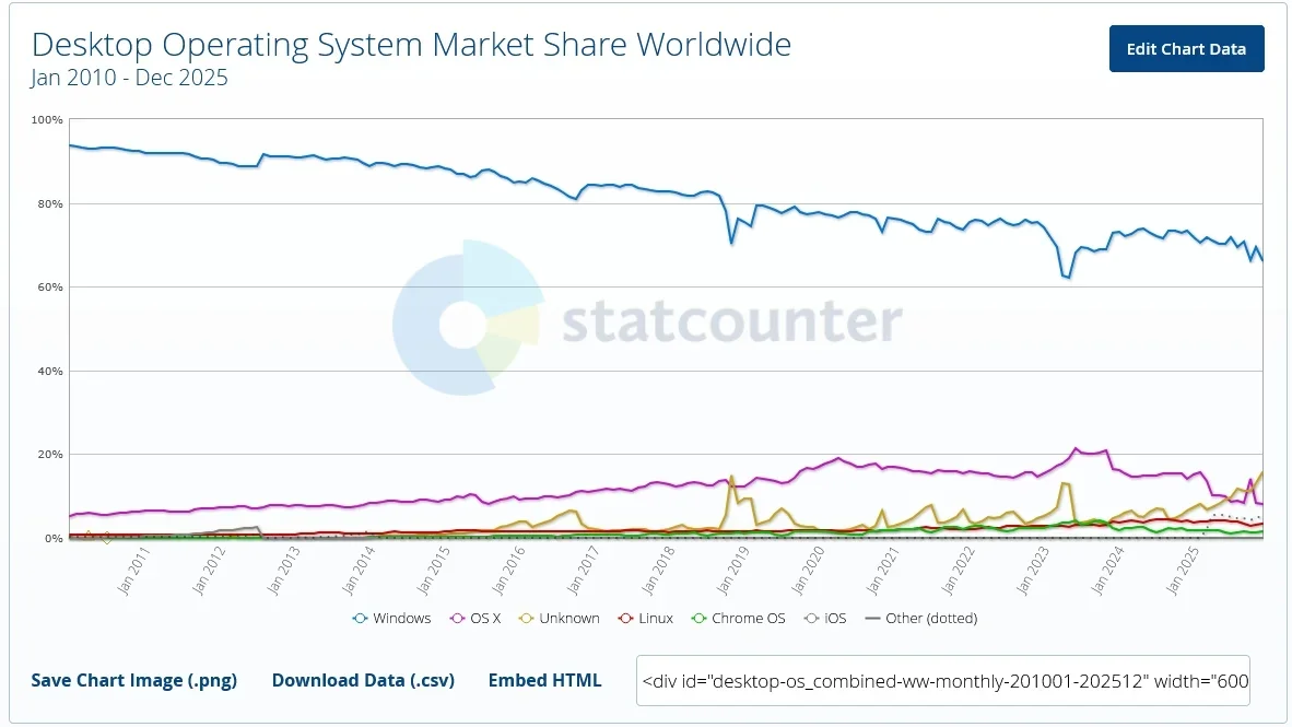 System Stats 2.webp