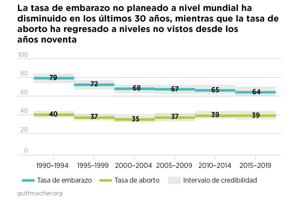 aww-global-sp-fs-figure3-rev-2022-31453.webp