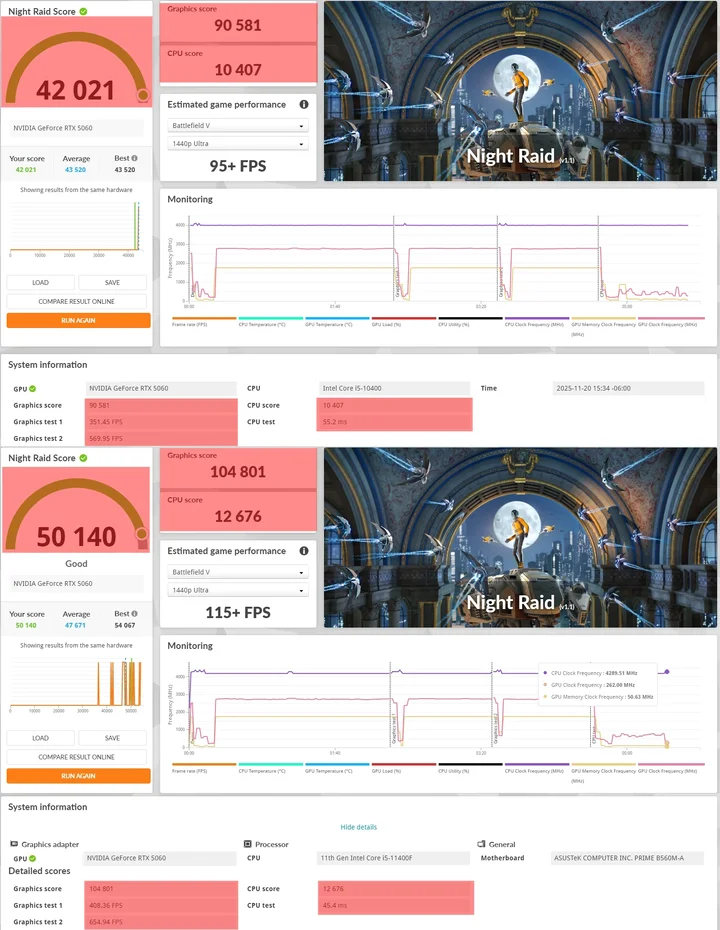 3DMark Night Raid.webp
