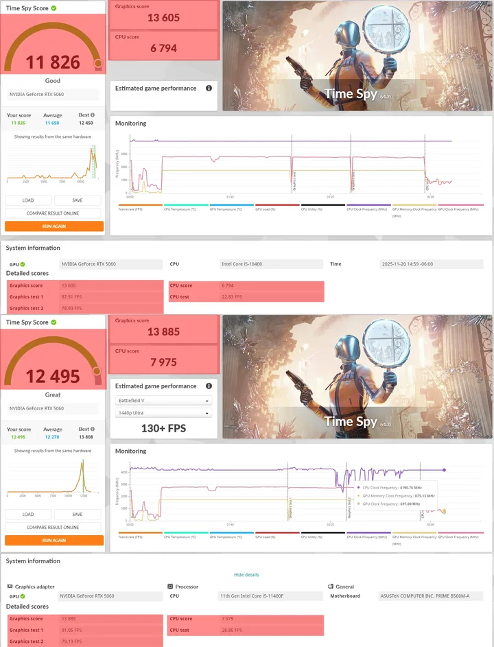 3DMark Time Spy.webp